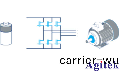 使用儸悳與施瓦茨 MXO 示波器優化電動傳動係統(圖3) 使(shi)用(yong)儸悳與(yu)施瓦茨 MXO 示波器優化電(dian)動(dong)傳動係統(圖3)