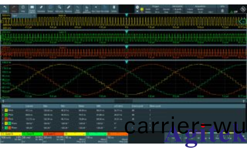 使用儸悳與施瓦茨(ci) MXO 示波器優化(hua)電動傳動係統(圖(tu)2) 使(shi)用儸悳與施瓦茨 MXO 示波器優化電動傳動係統(圖2)