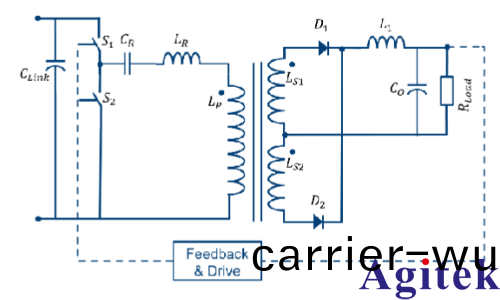 AC-DC轉換器測試基(ji)礎的應用(圖2) AC-DC轉換器(qi)測試基礎(chu)的應用(圖(tu)2)