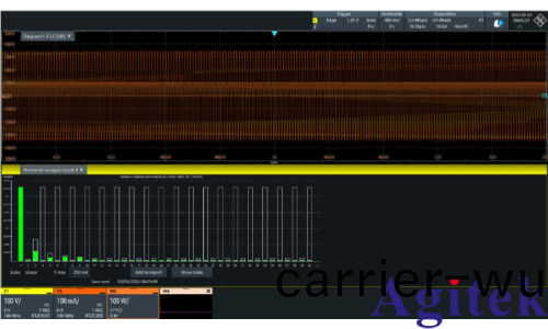 AC-DC轉換器測(ce)試(shi)基(ji)礎的應用(圖4) AC-DC轉換器測試基礎的應用(圖4)