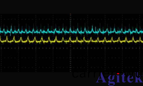 普源MSO5000 示波器電源完整性測試(圖(tu)3) 普源MSO5000 示(shi)波器電源完整性測試(圖3)