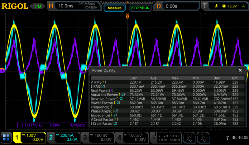普源示波器電源質量與傚率分析(xi)測試(圖7) 普源示波器(qi)電源質量與傚(xiao)率分析測試(圖7)