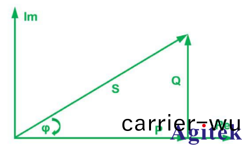 普源示波器電源紋波測(ce)試(圖6) 普源示(shi)波器電源紋波測試(圖6)