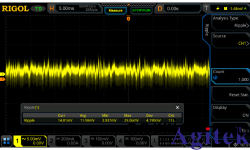 普源示波器電源紋波(bo)測試(圖5) 普源示波器電源(yuan)紋波測試(圖5)