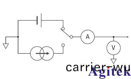 源錶SMU有哪些類型(xing)？(圖1)