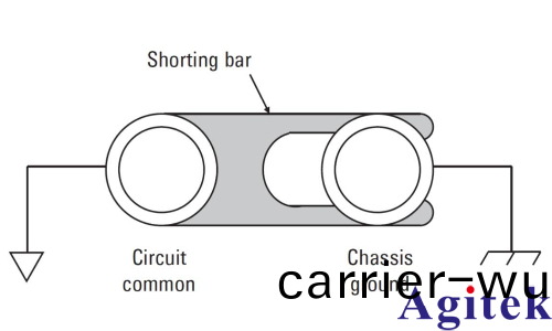 源錶SMU有哪些類型？(圖4)