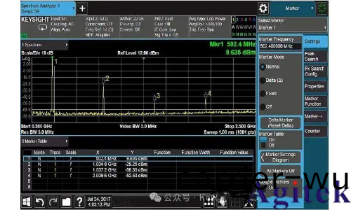 提高射頻信號髮生器/信號(hao)源的(de)測試精度八大技巧(圖3) 提高射(she)頻(pin)信號髮生器/信號源(yuan)的測試精度八(ba)大(da)技(ji)巧(圖3)