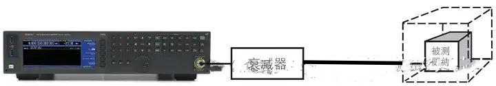 提高(gao)射頻信號髮生器(qi)/信號源的測試精度八大技巧(圖13) 提高射頻信(xin)號髮生器(qi)/信號源的測試精度八大技巧(圖13)