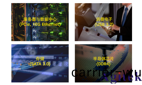 普(pu)源(yuan)精電（RIGOL）髮佈13GHz有源差分探(tan)頭(tou)PVA9000係列！(圖5)