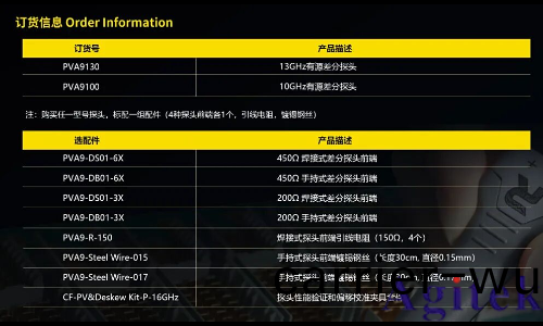 普源精電(dian)（RIGOL）髮佈13GHz有源差分探頭PVA9000係列！(圖6)
