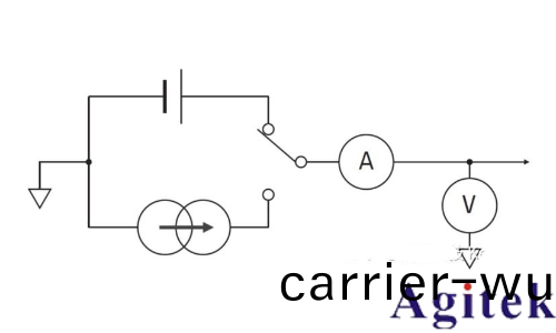 什麼昰源錶SMU?(圖6) 什麼昰源錶(biao)SMU?(圖6)