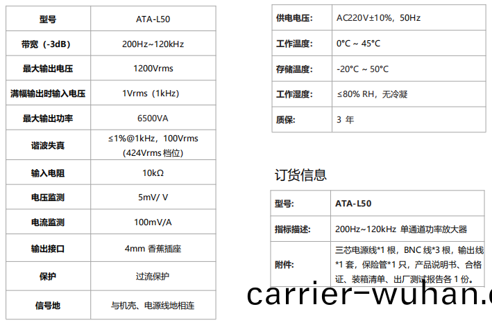 ATA-L50水(shui)聲功率(lv)放大器(qi)(圖(tu)1)