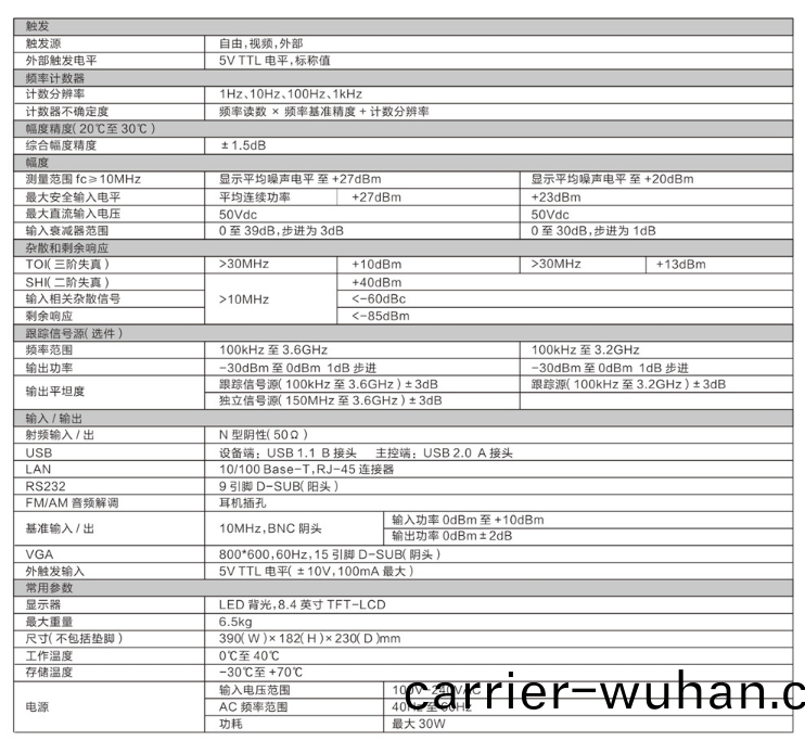 SA2000係列頻譜(pu)分析(xi)儀(圖2)