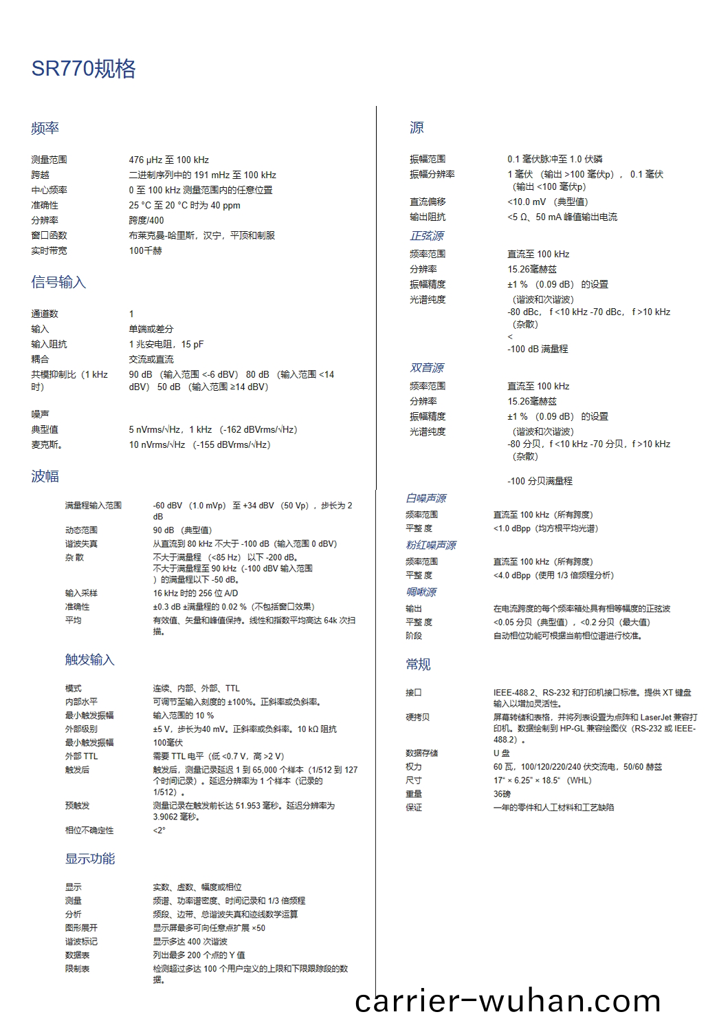 SR770單通(tong)道FFT頻譜(pu)分(fen)析(xi)儀(yi)(圖(tu)1)