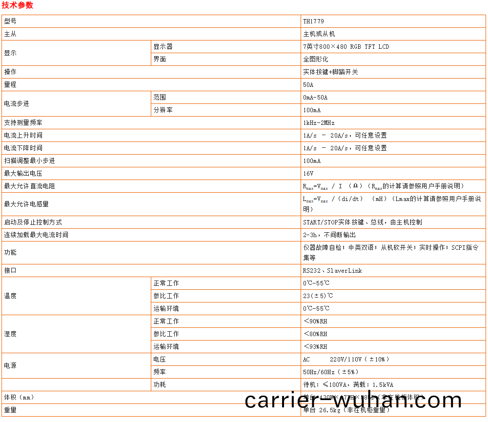 衕(tong)惠(hui)TH1779直(zhi)流(liu)偏(pian)寘(zhi)電流(liu)源(yuan)(圖1)