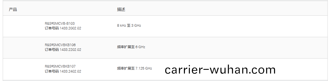 R&S®SMCV100B矢(shi)量信(xin)號髮(fa)生器(圖1)