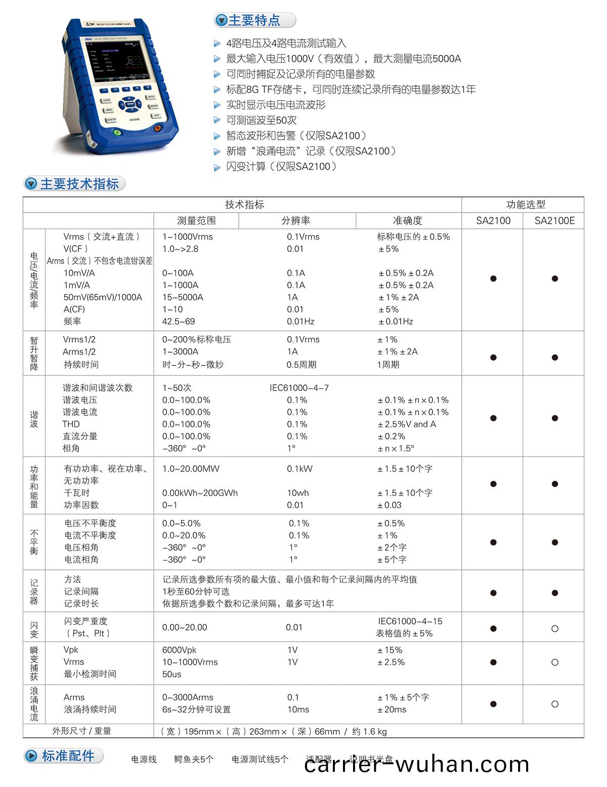 數英(ying)SA2100/2100E電能(neng)質量(liang)分析儀(yi)(圖(tu)1)