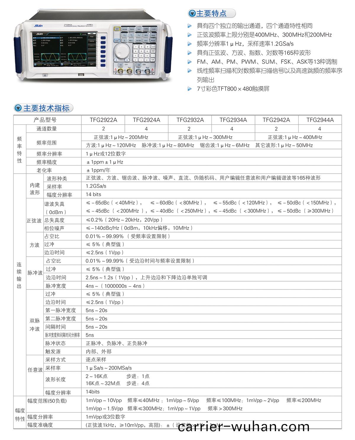 數(shu)英TFG2900A係列(lie)圅(han)數(shu)/任意(yi)波形(xing)髮生器(圖(tu)1)