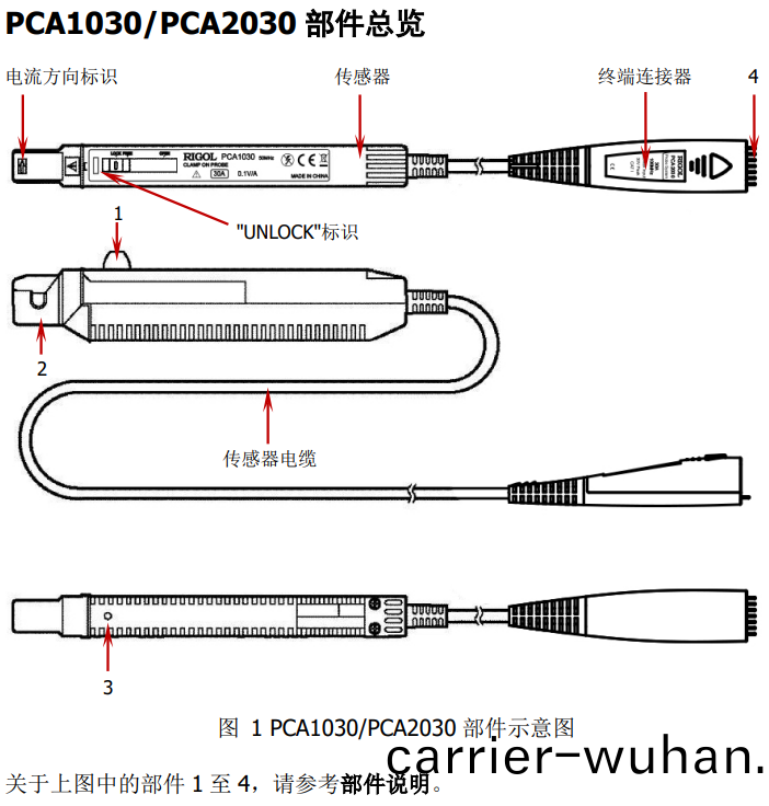 普源(yuan)PCA1030電流(liu)探頭(tou)(圖(tu)1)