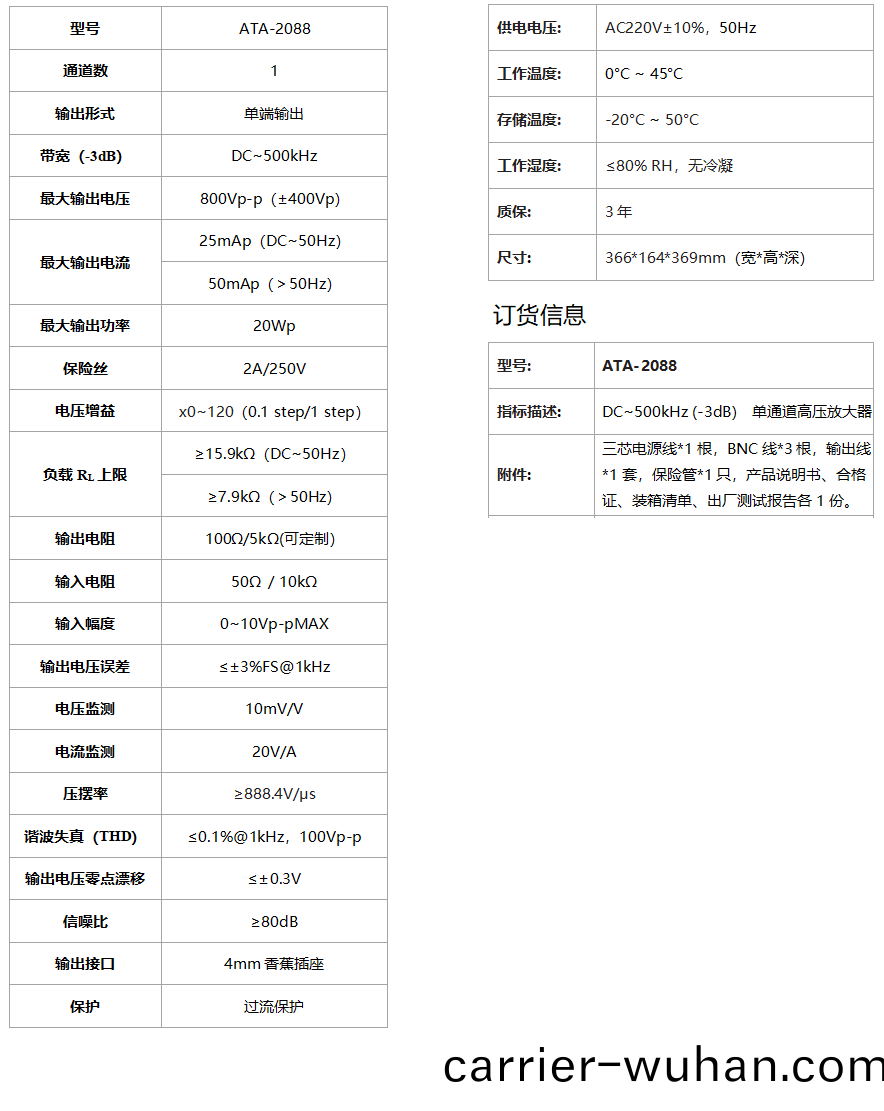 ATA-2088高壓放(fang)大器(圖(tu)1)