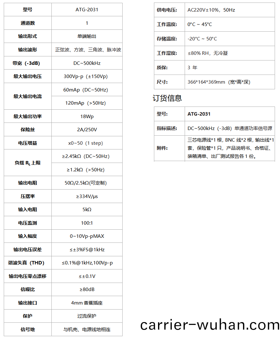 ATG-2031功(gong)率信(xin)號(hao)源(圖1)