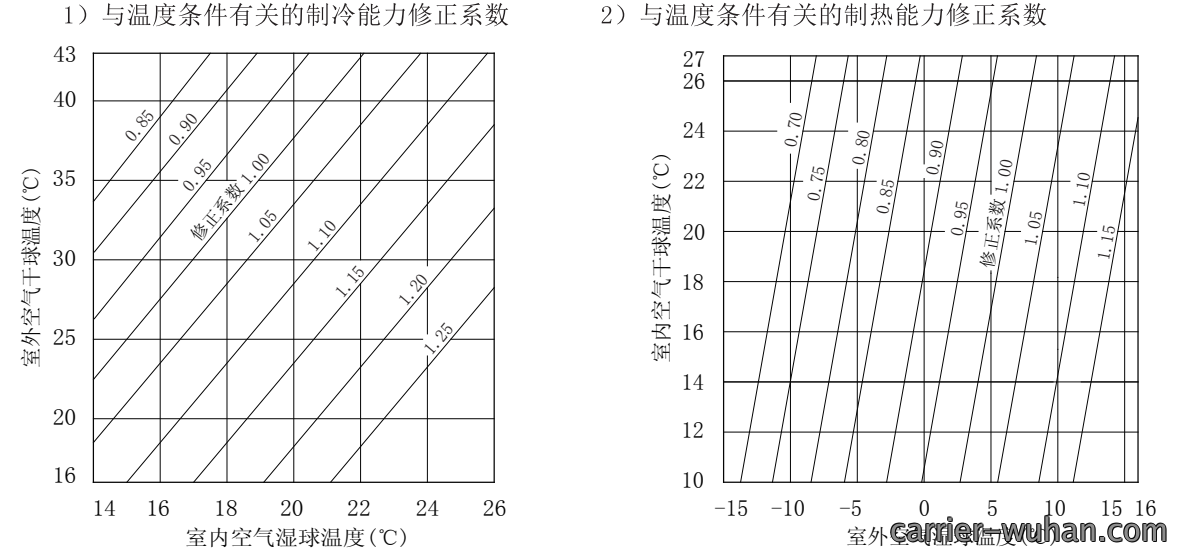 011228809.png image.png