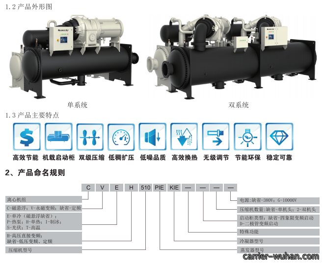 201354153.png image.png