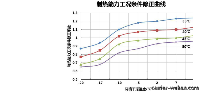 201017787.png image.png