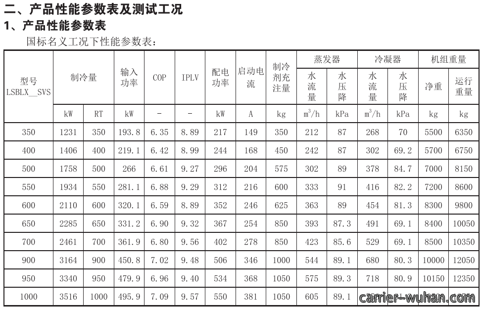160902282.png image.png