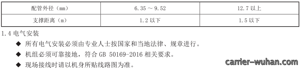 174107118.png image.png