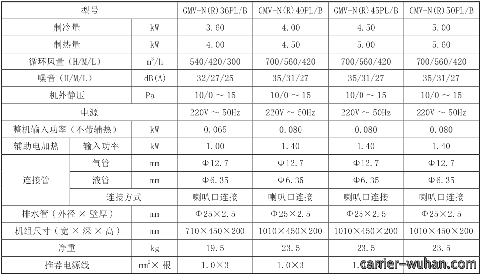 141908902.png image.png