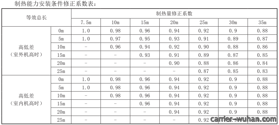 201038651.png image.png