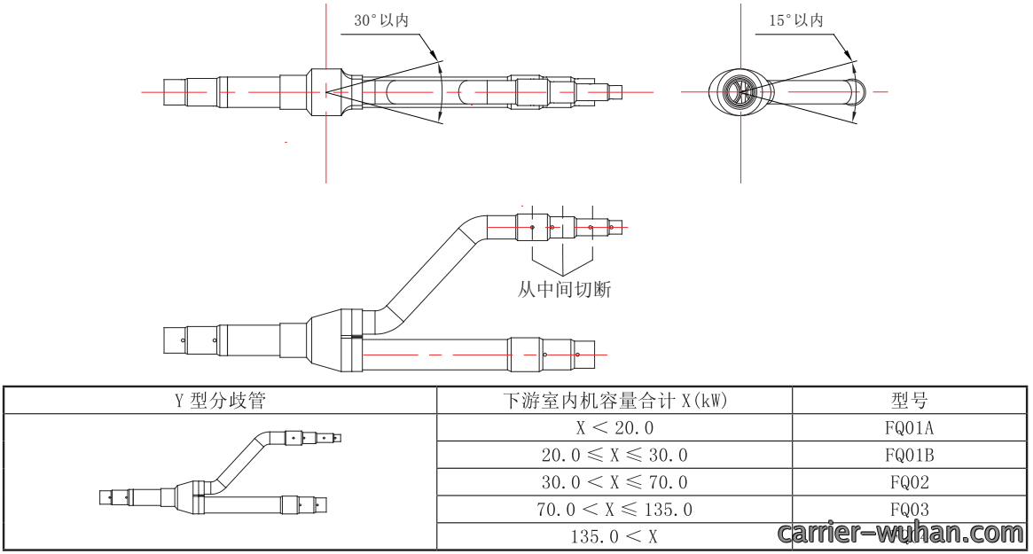 170443823.png image.png