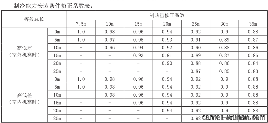 201119276.png image.png