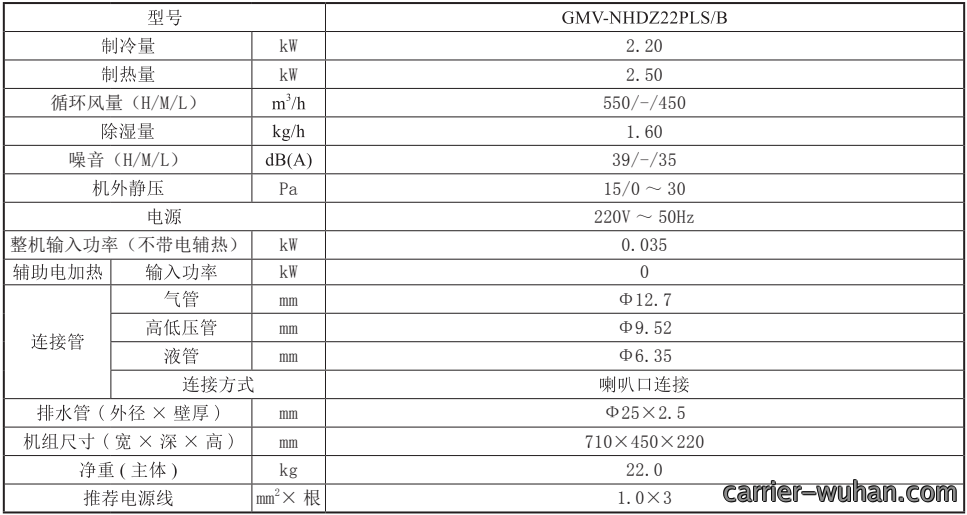 092258422.png image.png