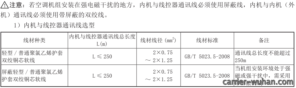 171223481.png image.png