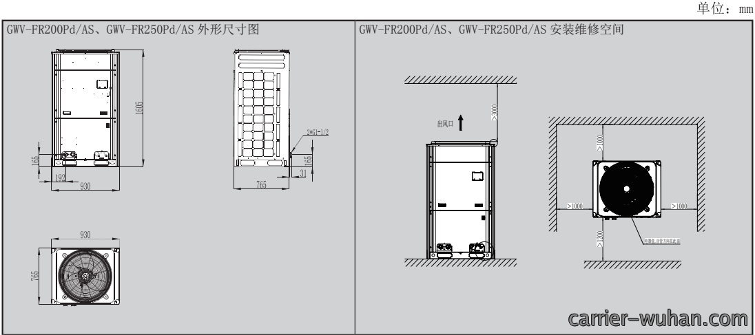 200448666.png image.png