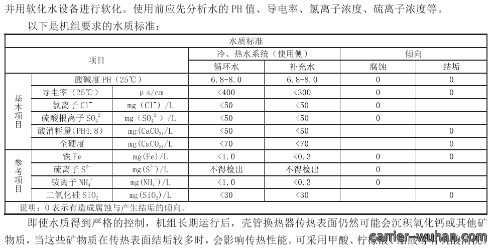 103309184.png image.png
