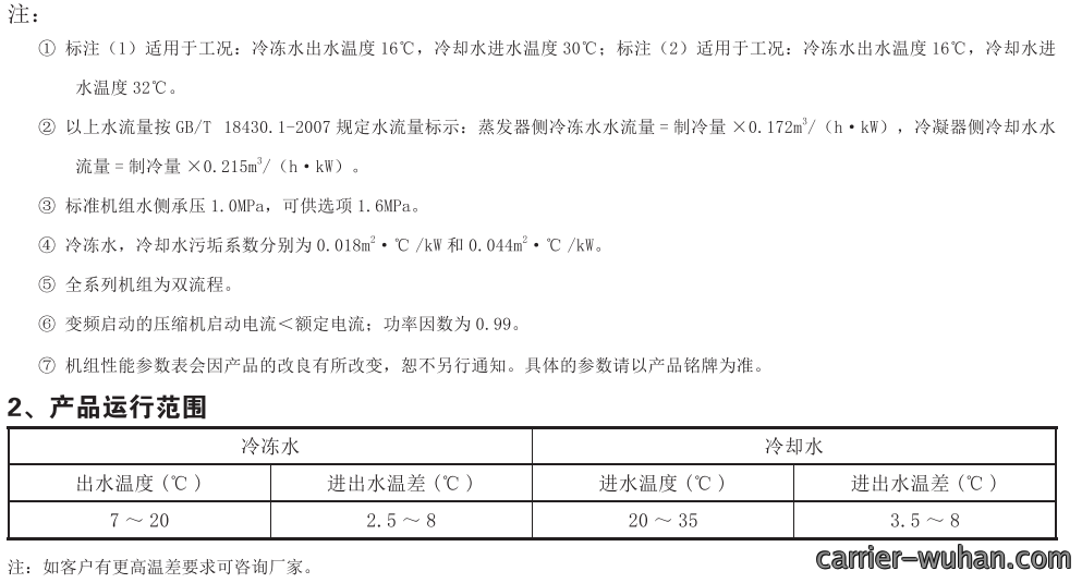 163554425.png image.png