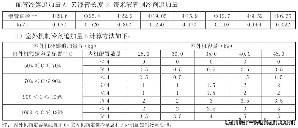 170843969.png image.png