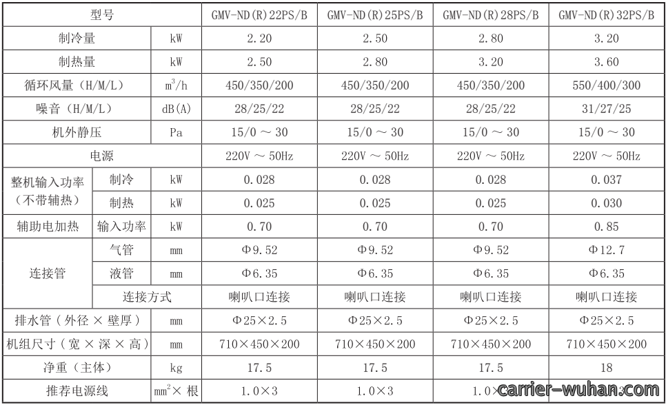 142636880.png image.png