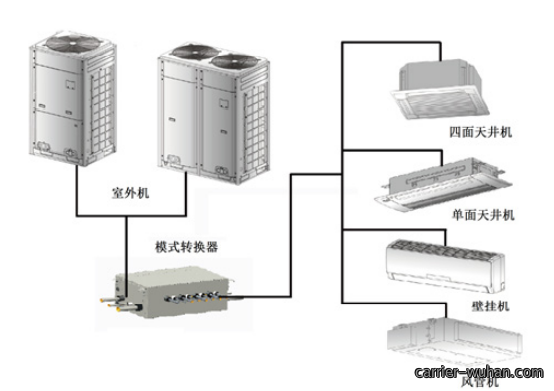 132915134.png image.png