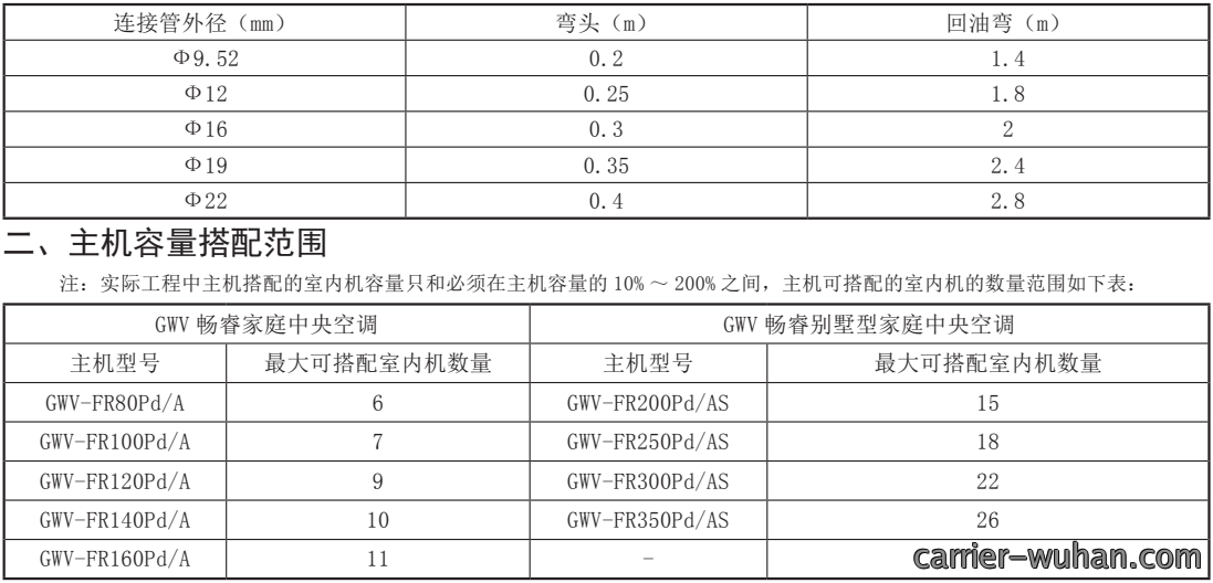 201157658.png image.png