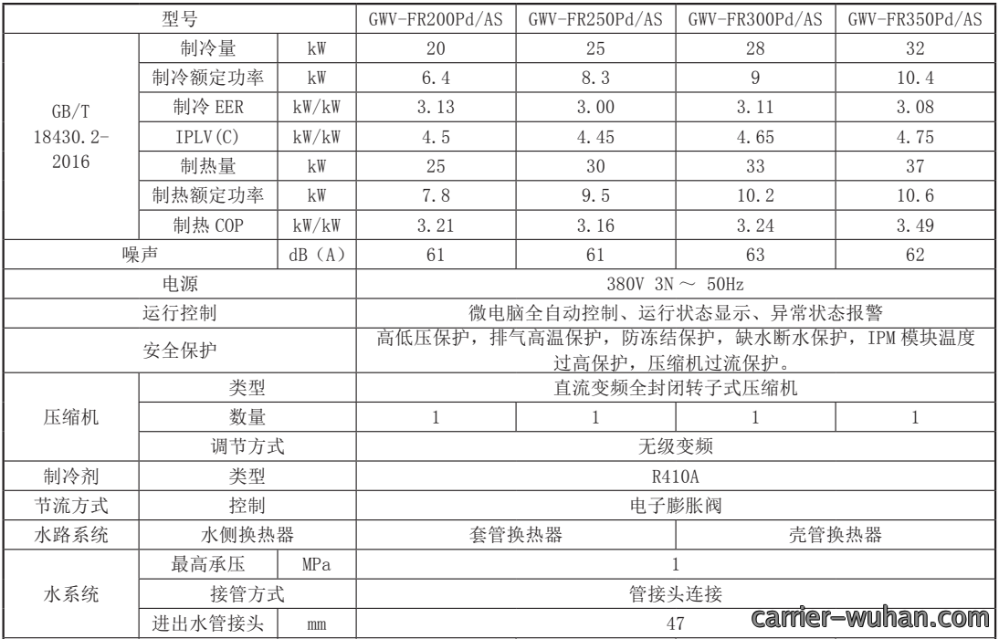 200109940.png image.png