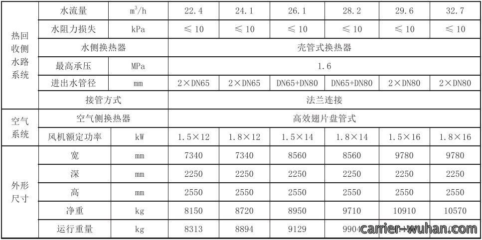 162453573.png image.png