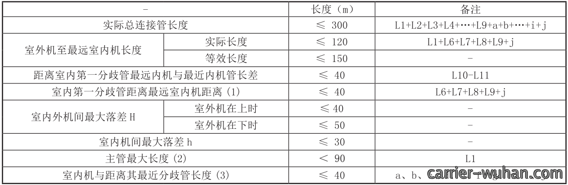 164658407.png image.png