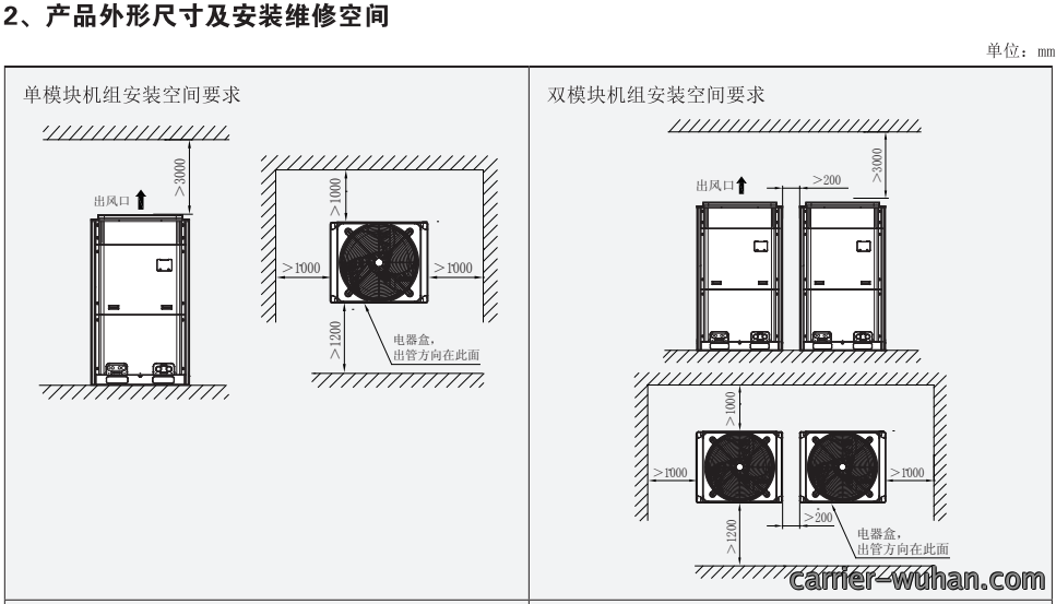 172907688.png image.png