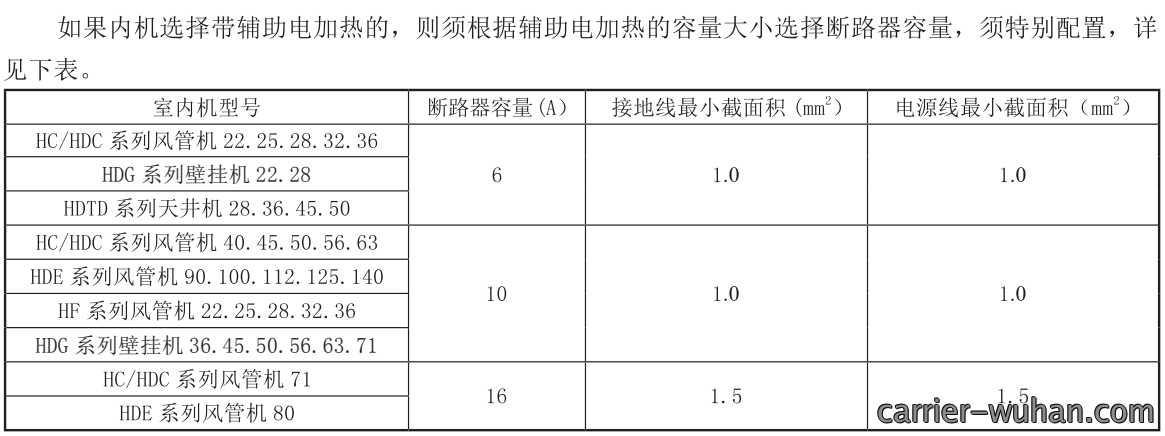 171014999.png image.png