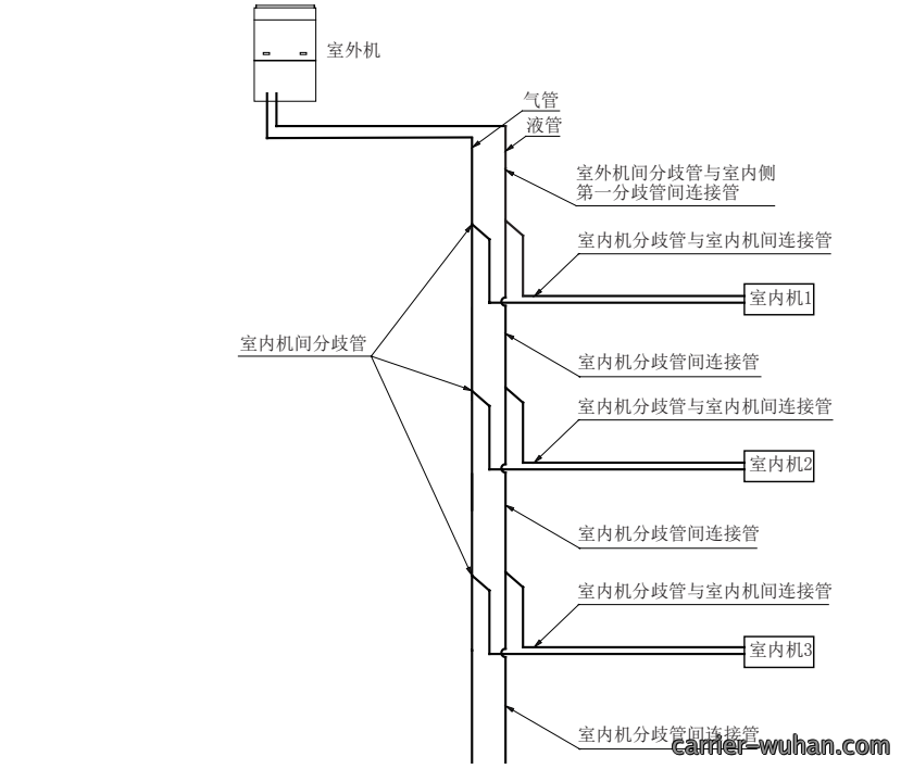 164332583.png image.png