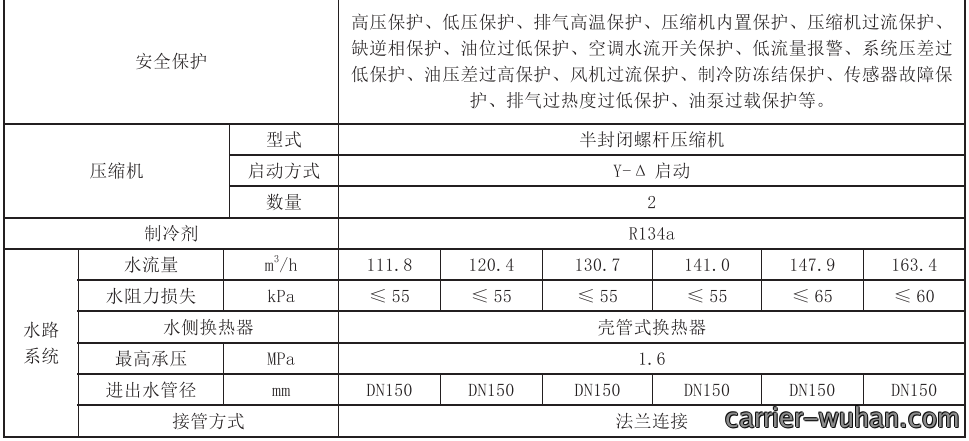 162434972.png image.png